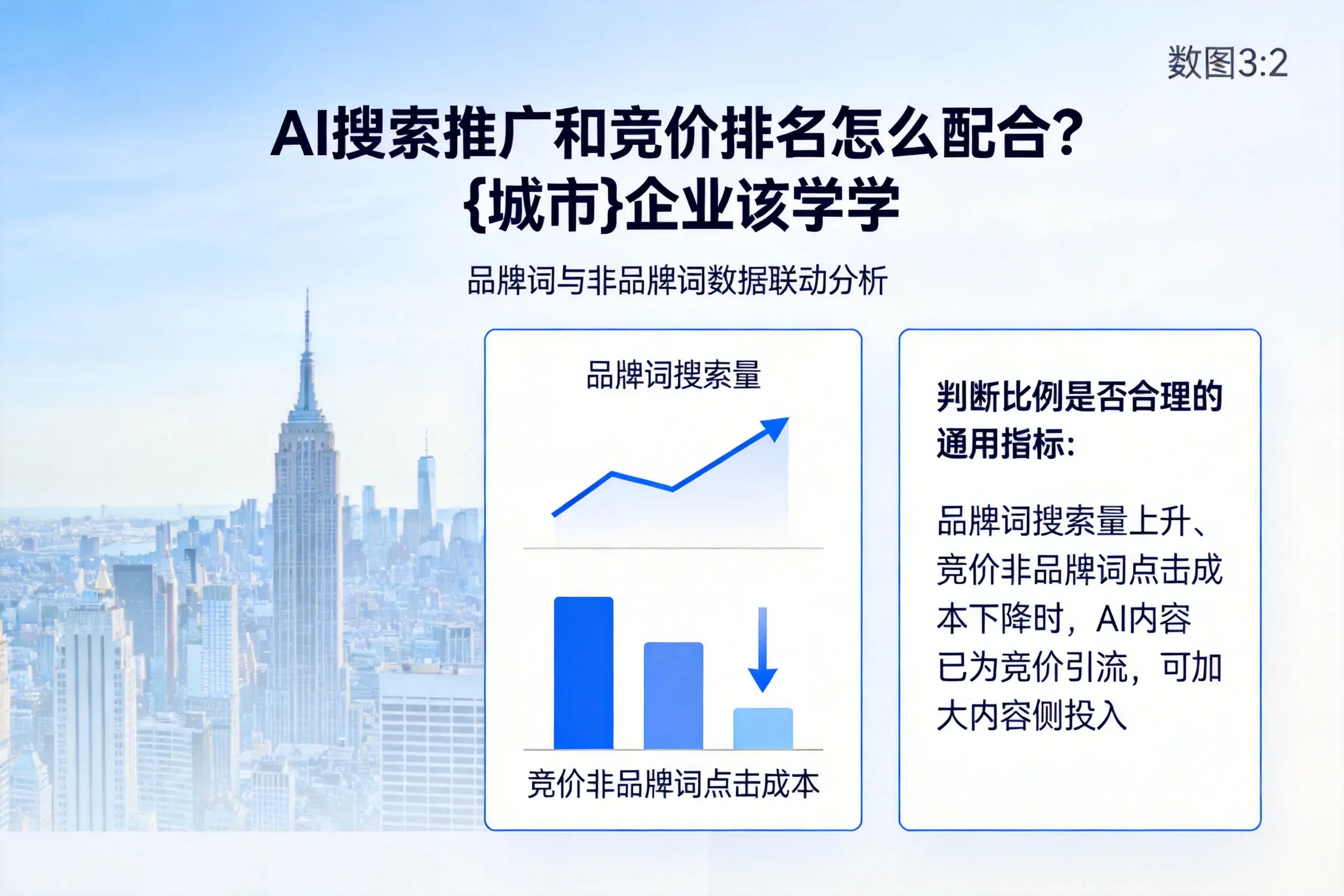 AI搜索推广和竞价排名怎么配合?厦门企业该学学