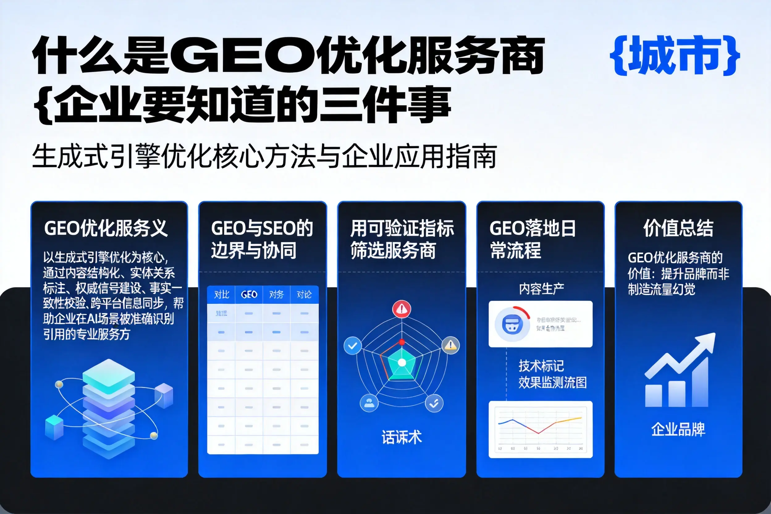 什么是GEO优化服务商厦门企业要知道的三件事