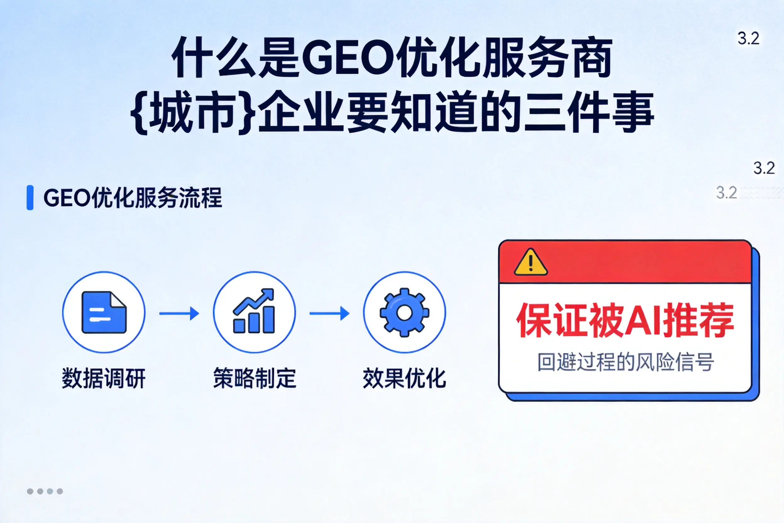 什么是GEO优化服务商厦门企业要知道的三件事