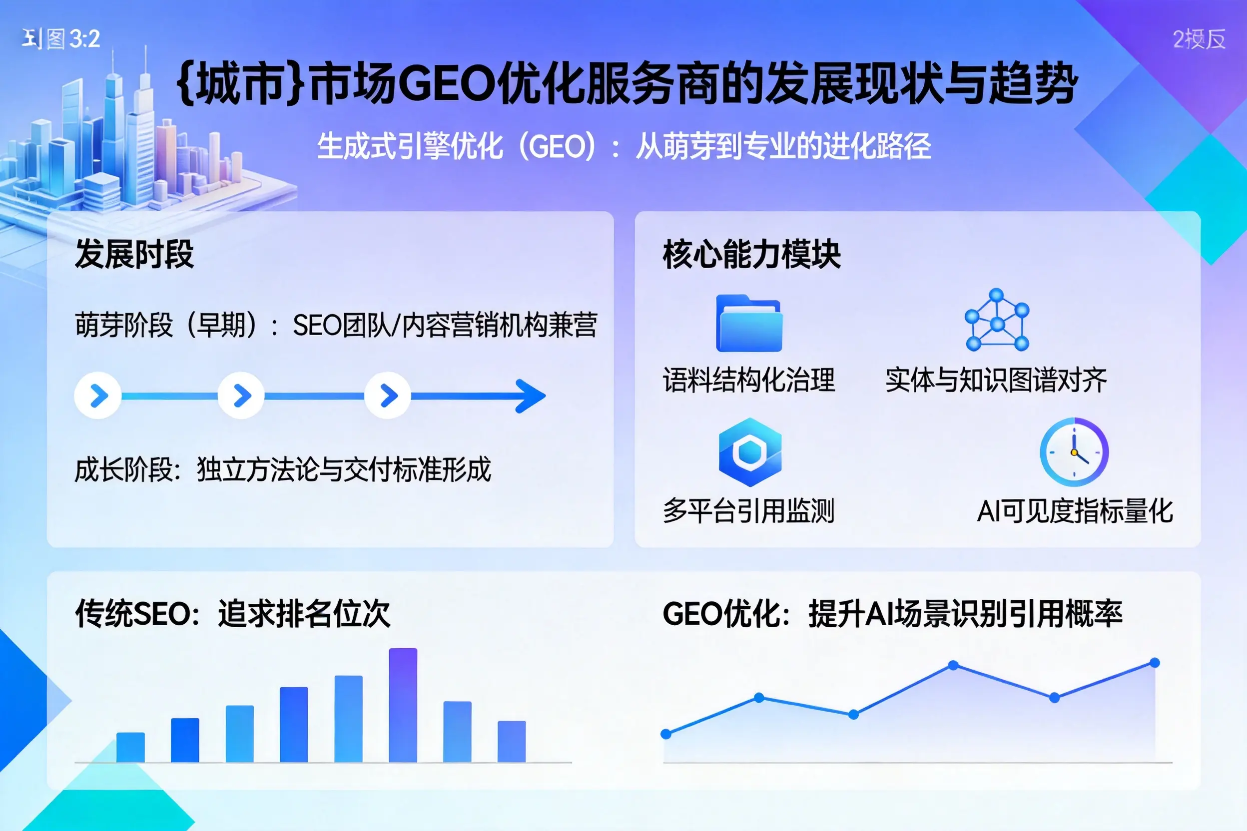 厦门市场GEO优化服务商的发展现状与趋势
