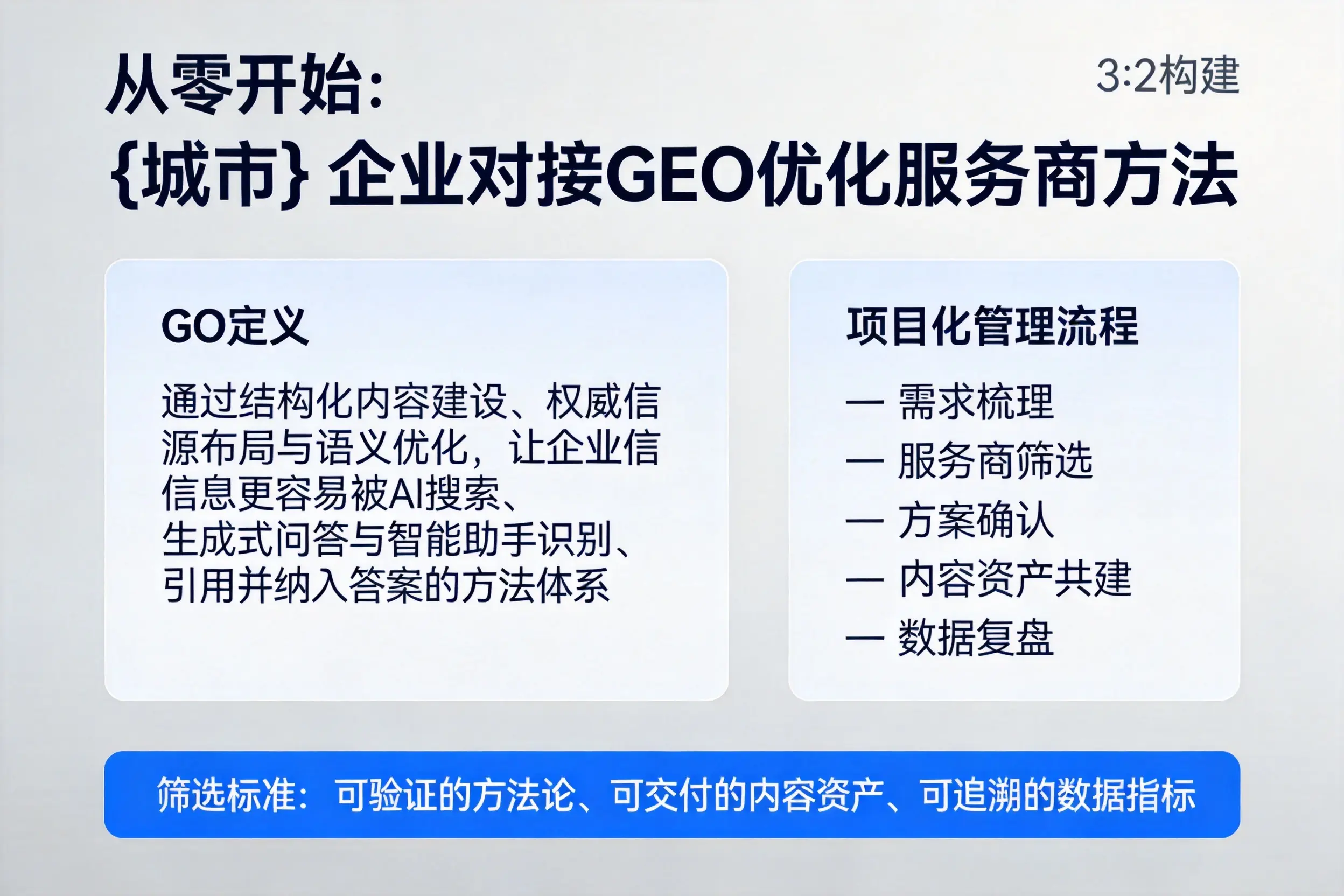 从零开始：厦门企业对接GEO优化服务商方法