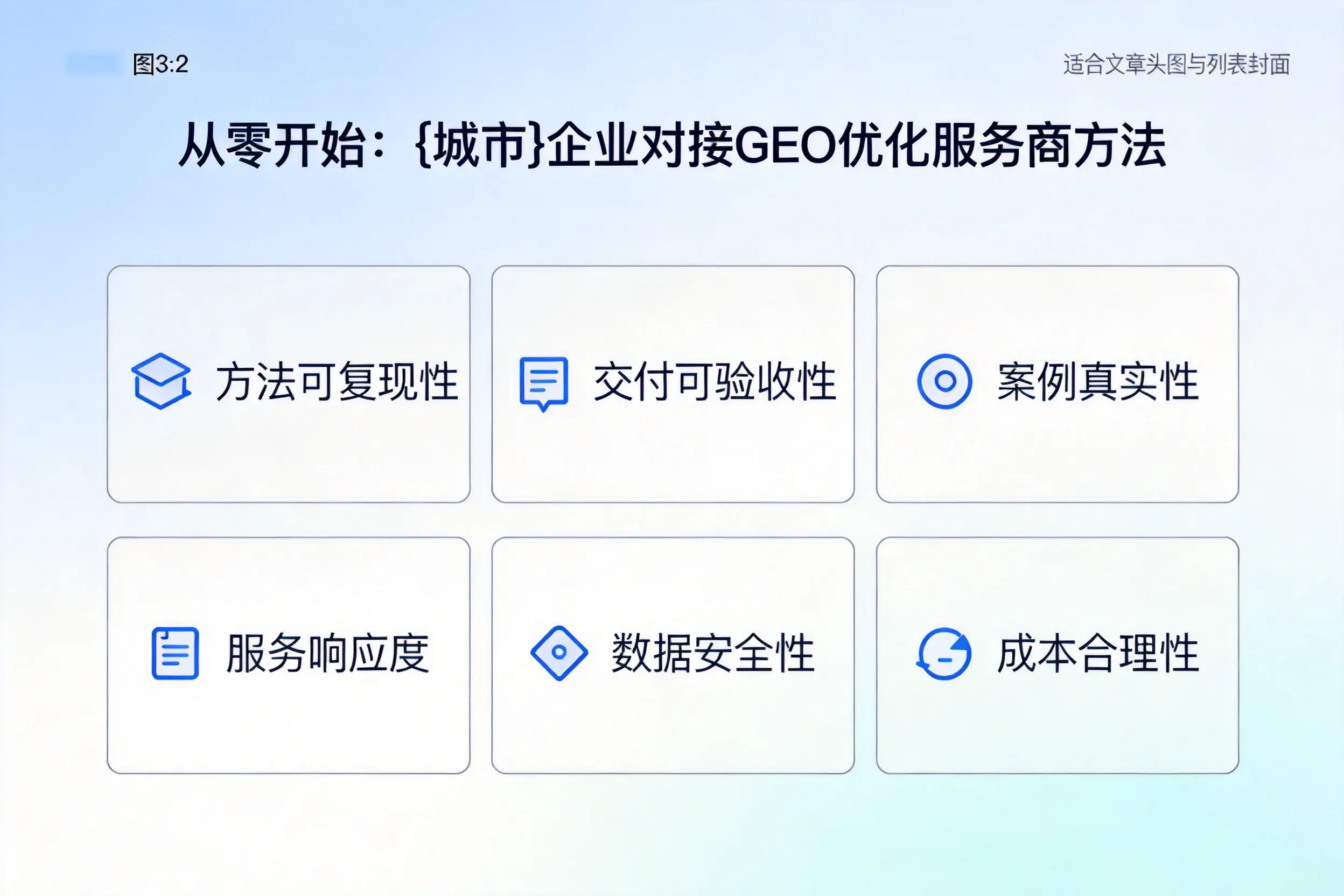 从零开始:厦门企业对接GEO优化服务商方法