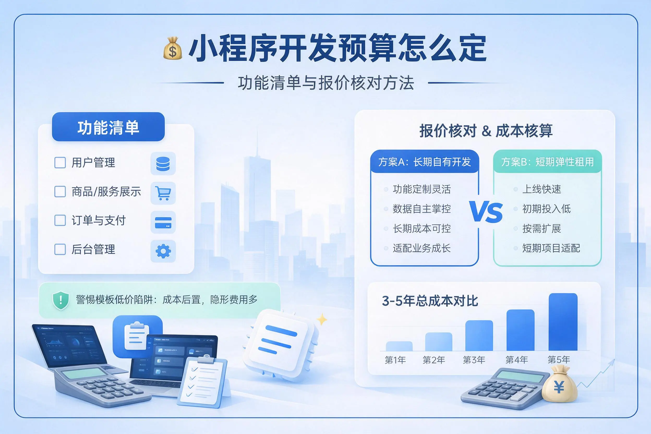厦门小程序开发预算怎么定:功能清单与报价核对方法