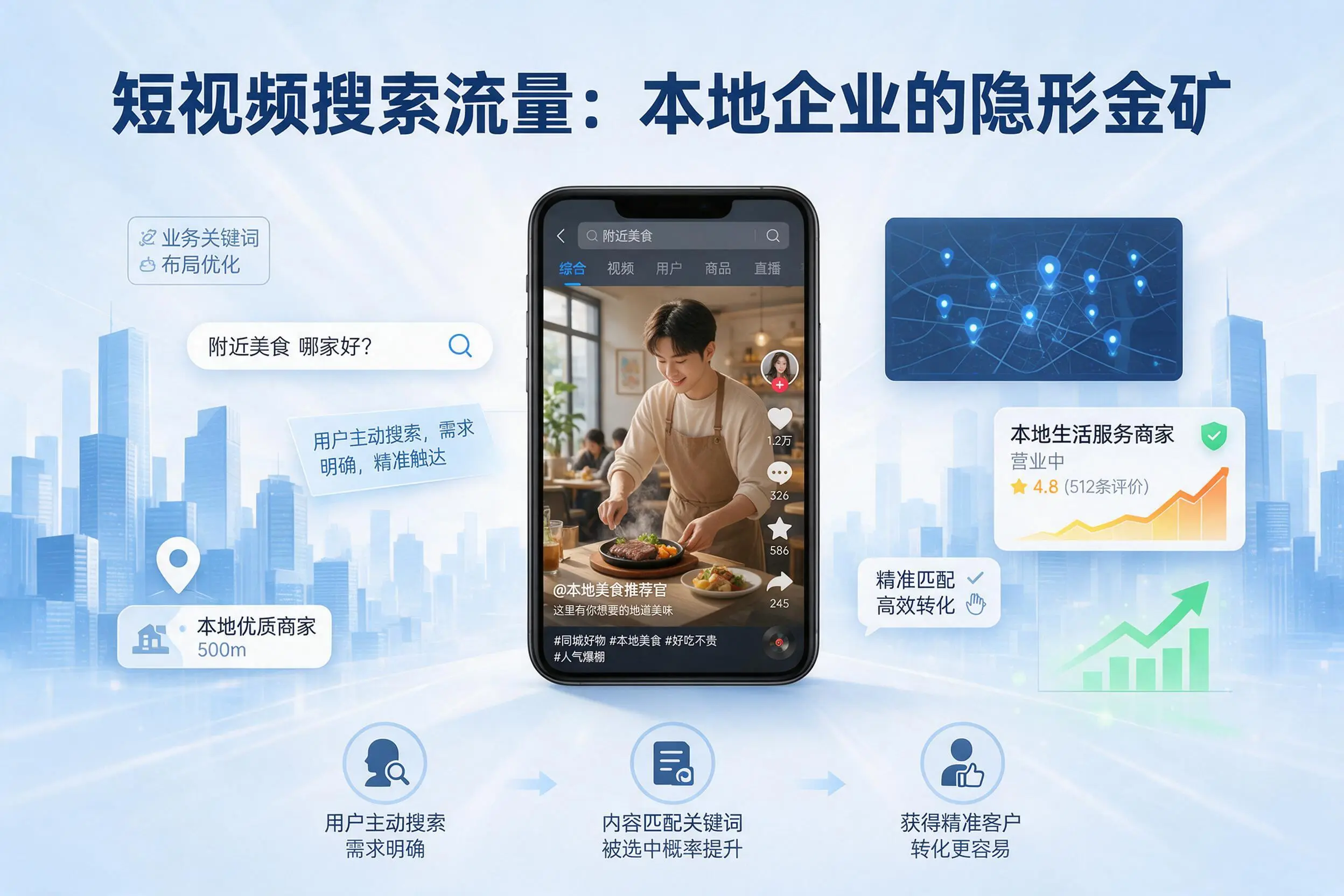 厦门企业为何要做短视频代运营？流量逻辑与转化路径解析