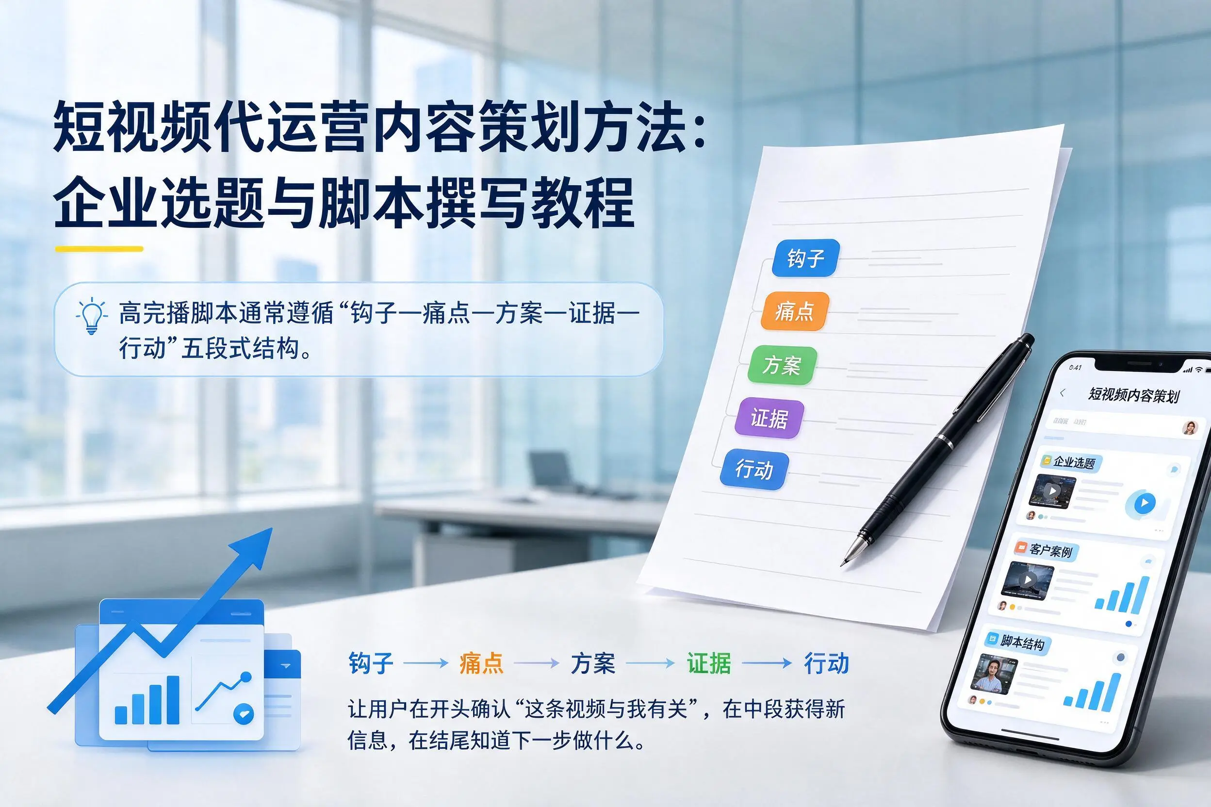 短视频代运营内容策划方法:厦门企业选题与脚本撰写教程