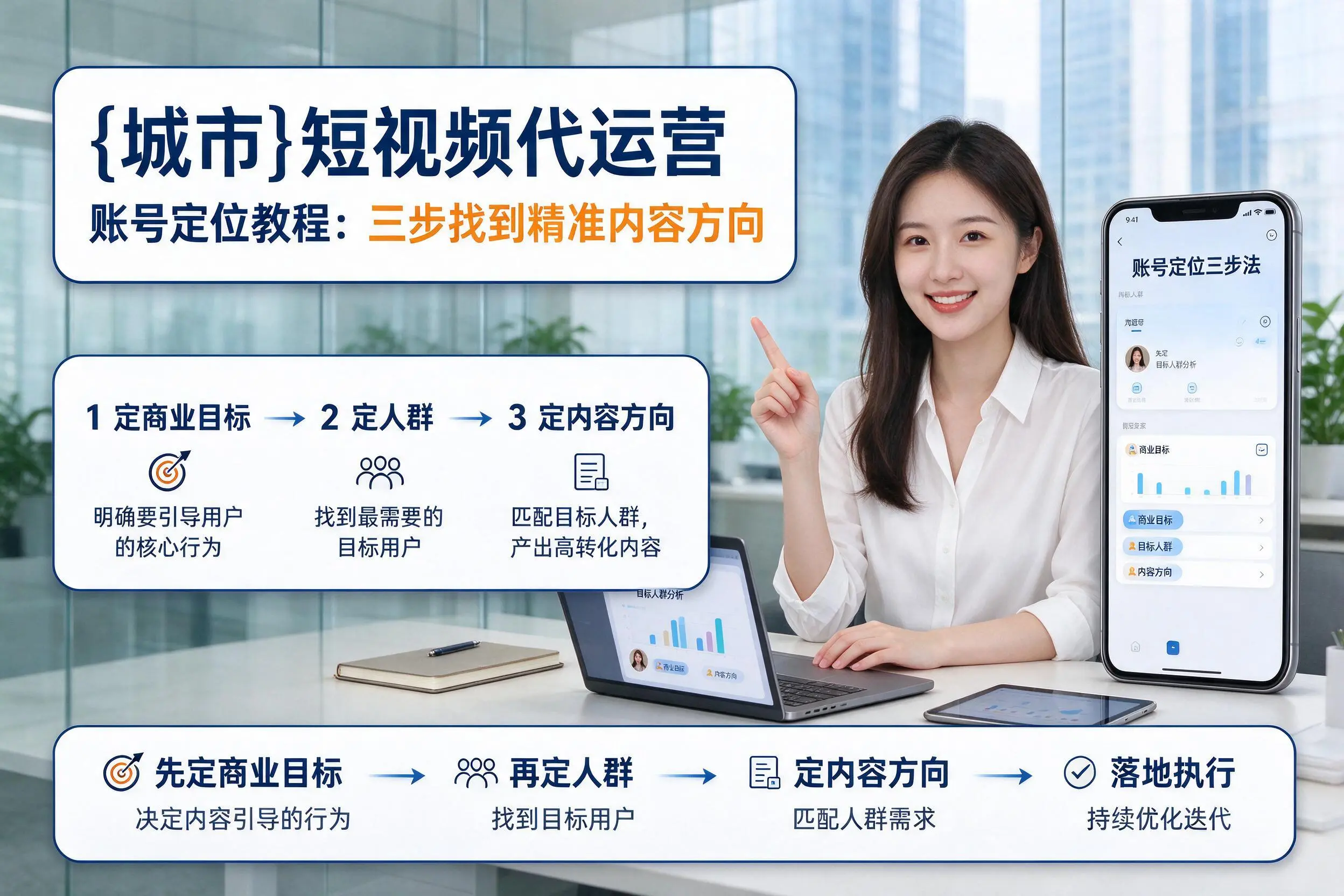 厦门短视频代运营账号定位教程:三步找到精准内容方向