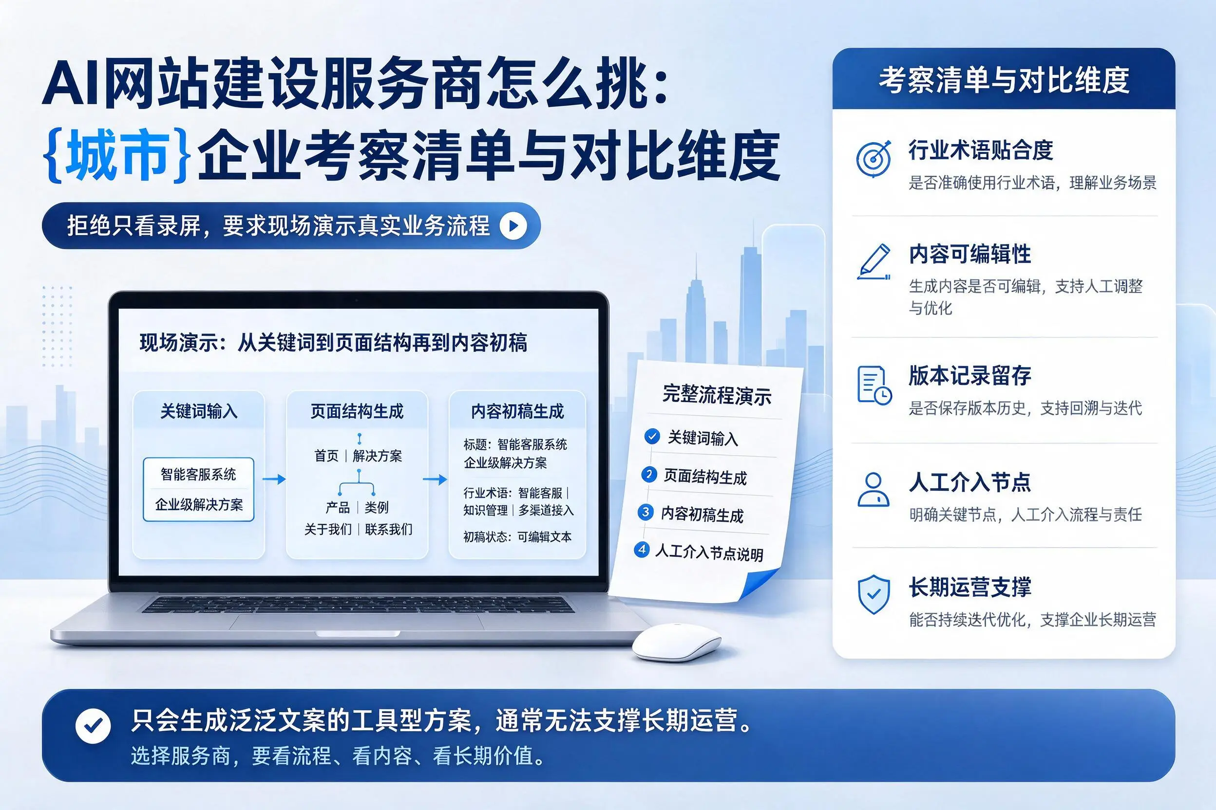 AI网站建设服务商怎么挑:厦门企业考察清单与对比维度