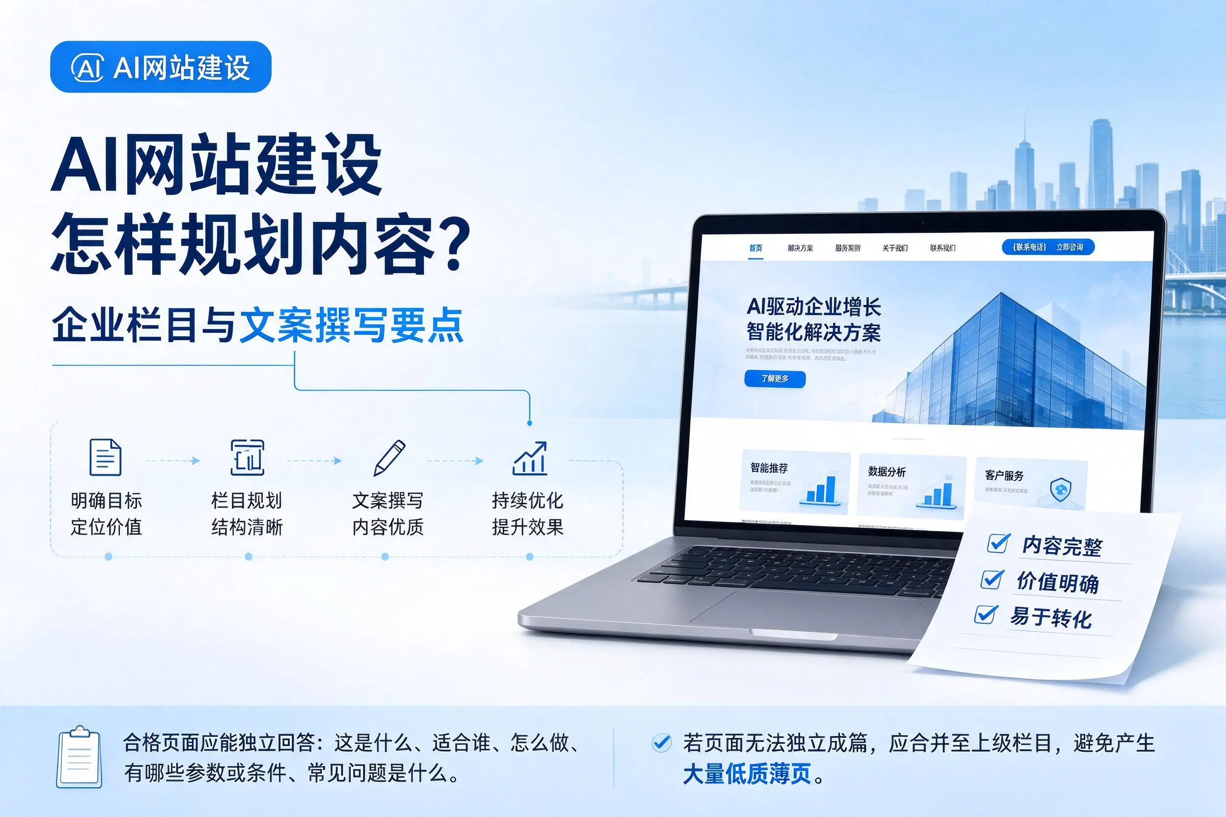 AI网站建设怎样规划内容?厦门企业栏目与文案撰写要点